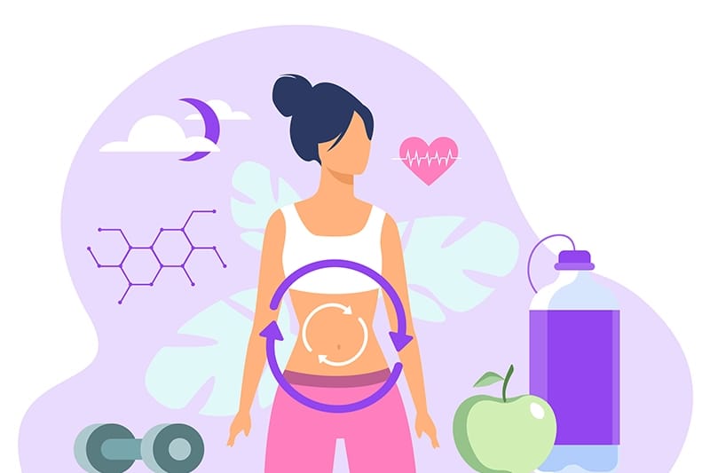 Women's Health